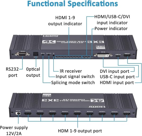 NÖRDIC Video Wall Controller 3x3, TV Wall Processor, 4K@30Hz HDMI Multi-Screen Splicing Processor med HDMI+DVI+USB C-inngang