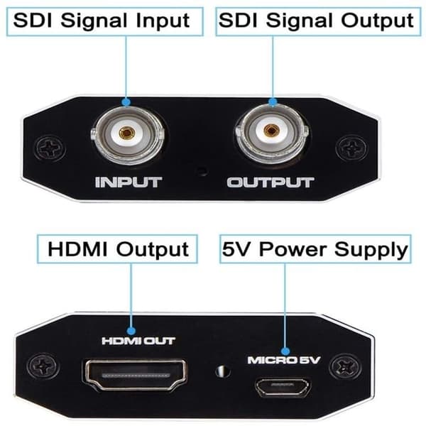 NÖRDIC SDI til HDMI-adapter 1080P
