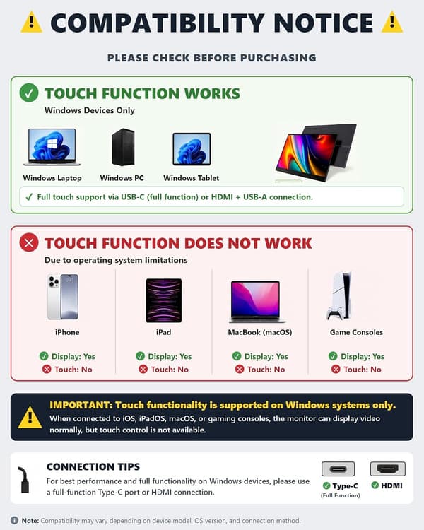 USB Touchscreen Bærbar Skærm 15.6\" til Bærbar Computer, FHD 1080P IPS