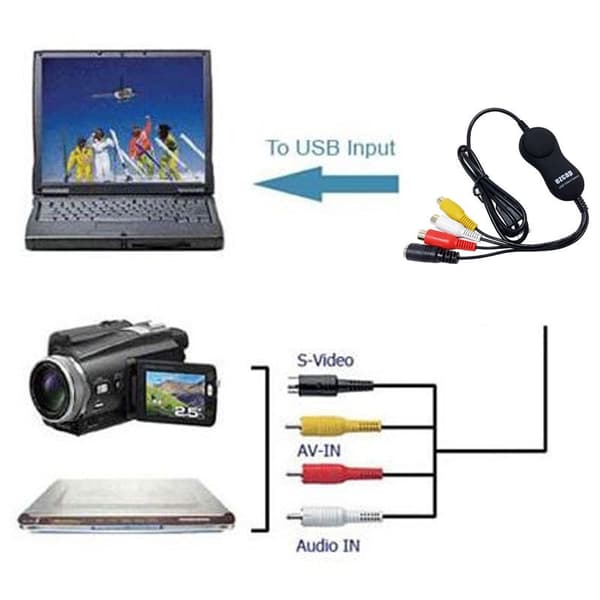 Ezcap USB2.0 UVC Analog til Digital Video Capture USB-A og USB-C