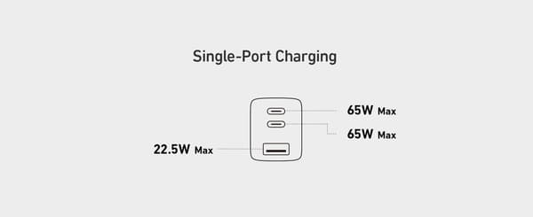 Anker 735 Lader GaNPrime 65W 1x USB-A 2x USB-C strømadapter