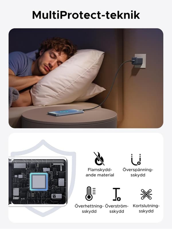 UGREEN USB-C-lader 45 W PPS GaN hurtiglader PD-laderadapter
