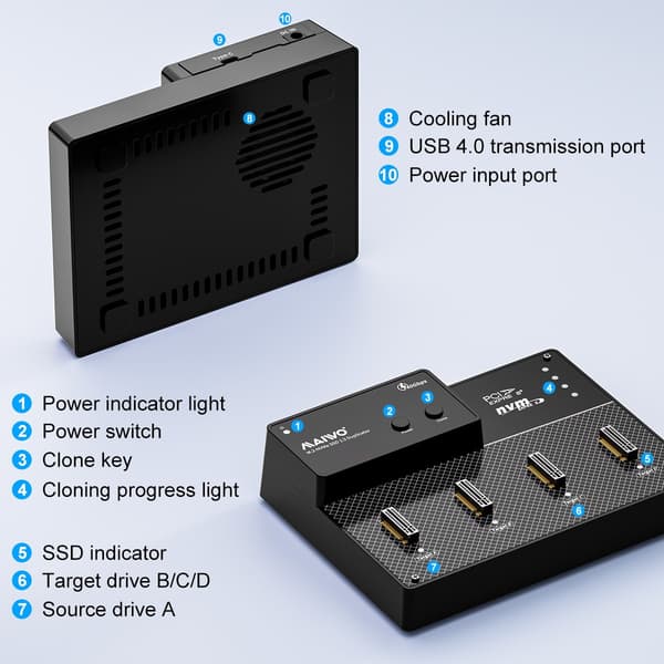 Maiwo K3015P4 4-plats M.2 NVMe SSD USB4.0 Dock, Klonare/Duplicator, Stöder 1-till-3 Offline-kloning & Programvaru-RAID, 40Gbps kompatibel med Thunderb