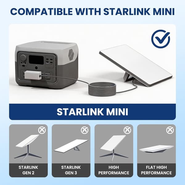 Starlink 10m Mini DC-strømkabel