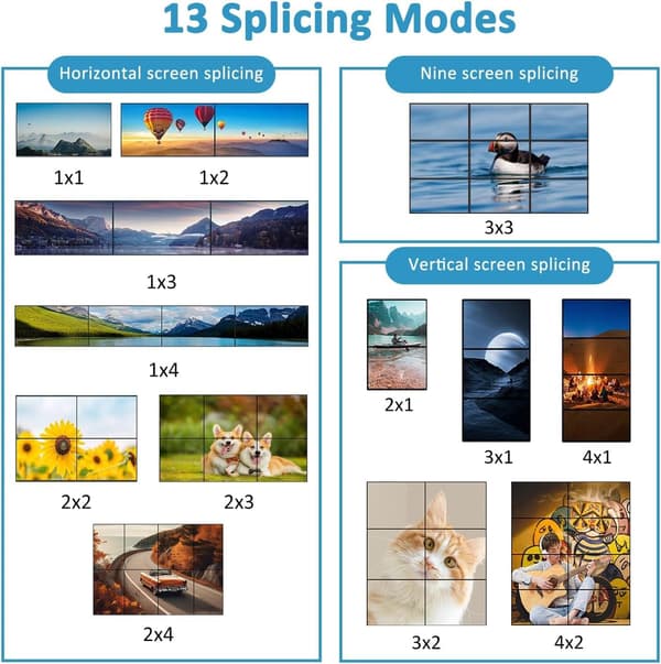 NÖRDIC Video Wall Controller 3x3, TV Wall Processor, 4K@30Hz HDMI Multi-Screen Splicing Processor med HDMI+DVI+USB C-inngang