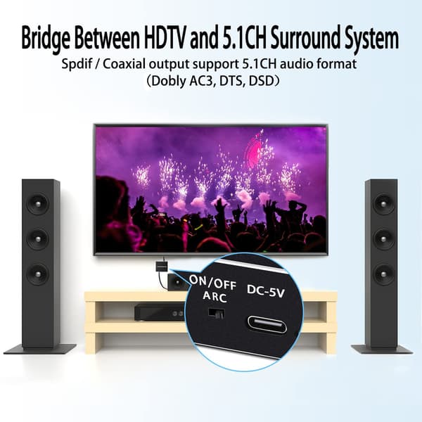 NÖRDIC HDMI ARC/eARC -äänimuunnin
