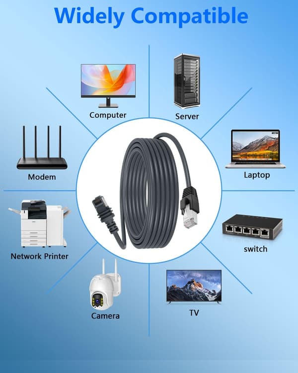 Starlink-kabel 46m Ethernet-kabel til Starlink Mini Kit