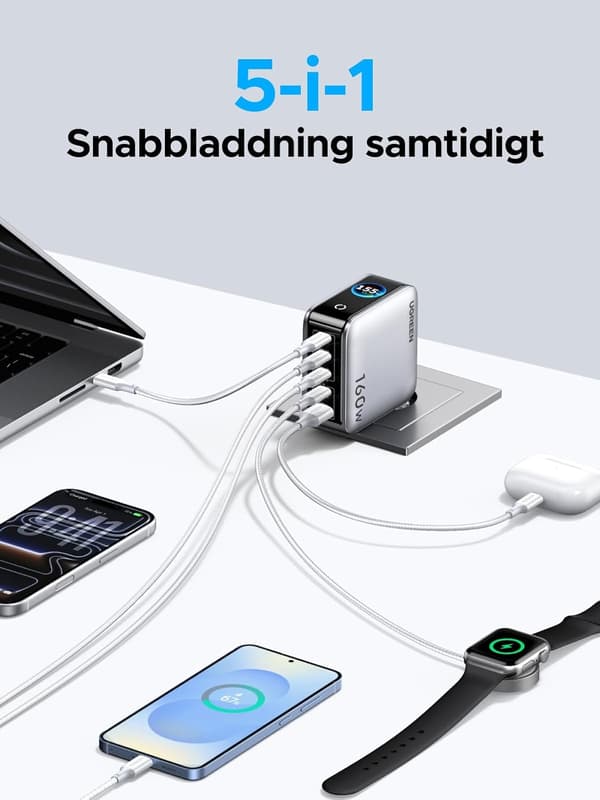 UGREEN Nexode Pro 160W USB C-oplader 5-port, 4xUSB-C + 1xUSB-A, Smart Display Touch Control