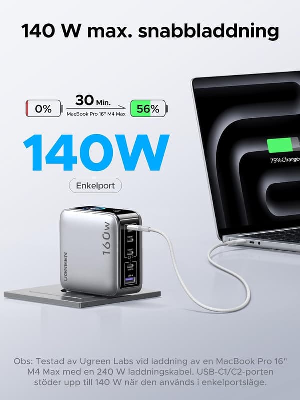 UGREEN Nexode Pro 160W USB C-oplader 5-port, 4xUSB-C + 1xUSB-A, Smart Display Touch Control