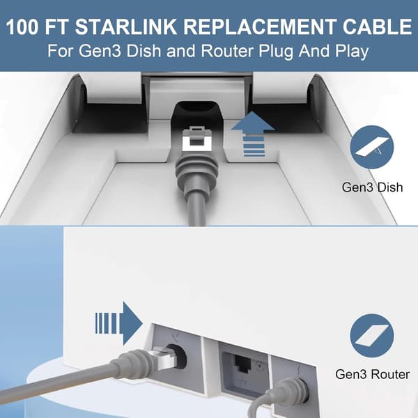 Starlink-kabel 46m Ethernet-kabel for Starlink Mini Kit