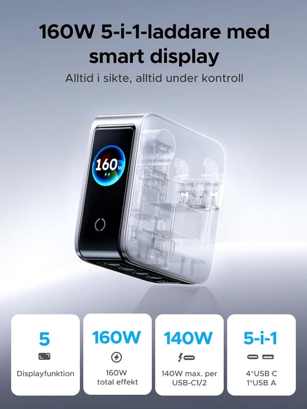 UGREEN Nexode Pro 160W USB C-oplader 5-port, 4xUSB-C + 1xUSB-A, Smart Display Touch Control