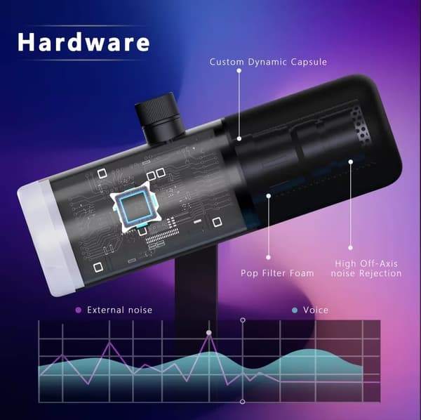 Profesjonell RGB Dynamisk Mikrofon USB-C og XLR