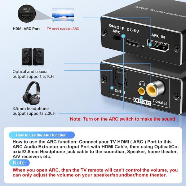 NÖRDIC HDMI ARC/eARC -äänimuunnin