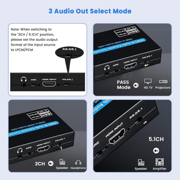 NÖRDIC HDMI2.0-poistin