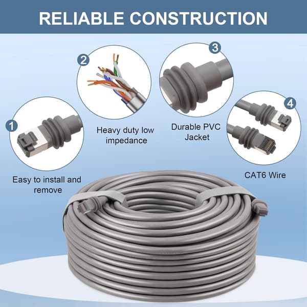 Starlink-kabel 46m Ethernet-kabel for Starlink Mini Kit
