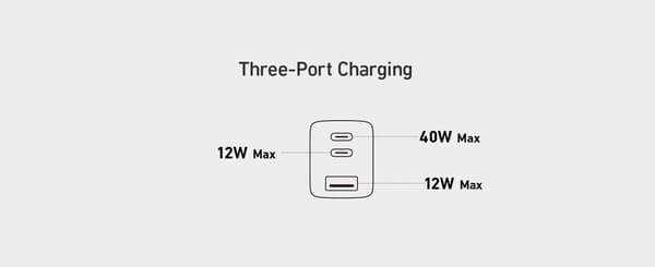 Anker 735 Lader GaNPrime 65W 1x USB-A 2x USB-C strømadapter