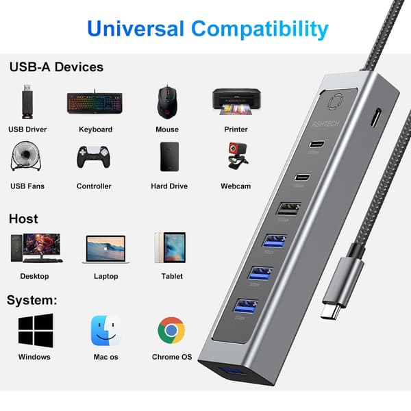 NÖRDIC USB-C Hub 2xUSB-C 10G, 1xUSB-A 10G, 4xUSB-A 5G, 60cm kabel