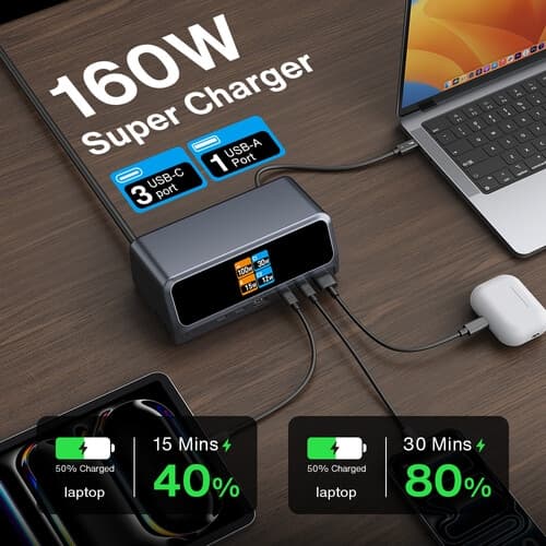 IVanky FusionDock 3