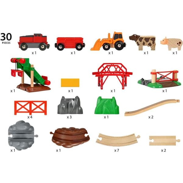 33984 Kretsen av gården och batterilok
