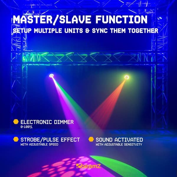 BeamZ Panther 35 Led Spot Moving Head+ring