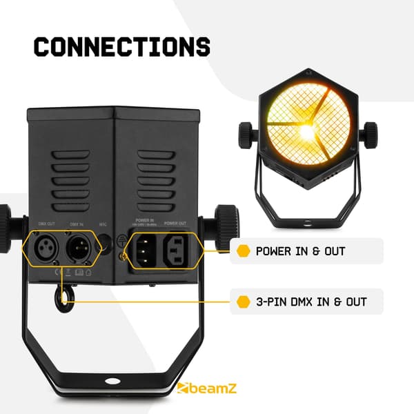 beamZ RB40 Retro COB Par