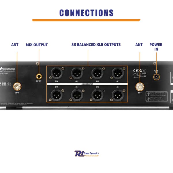 Power Dynamics PD528 UHF trådlös mikrofonset med 8 handhållna mikrofoner