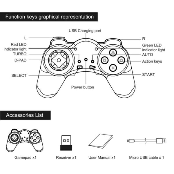 PlayStation Classic Mini Trådløs Spilcontroller