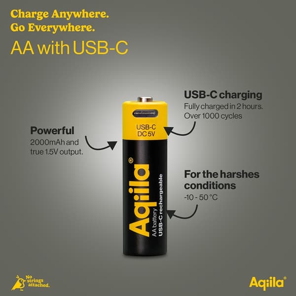 Uppladdningsbart AA-batteri USB-C 4-pack