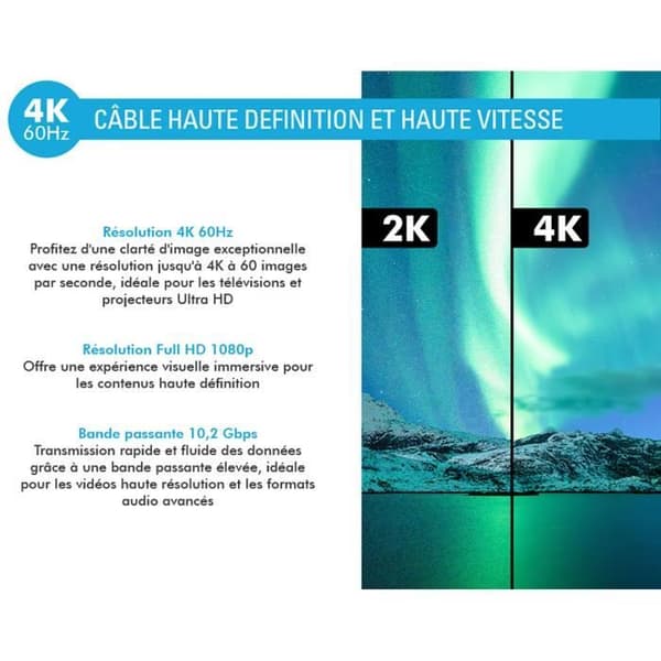 HDMI-kabel 4k 3M - Hög hastighet med 19 stift Full HD
