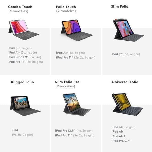 Tangentbordsetui - Logitech - Combo Touch - AZERTY - För iPad 9:e generationen, 8:e generationen och 7:e generationen