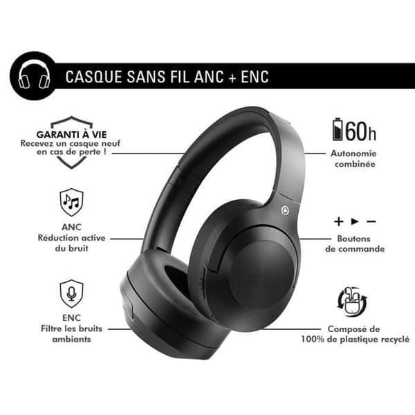 Bluetooth-hörlurar 5.3 - Play Immersion - FORCE PLAY - ANC - ENC - 60 timmars batteritid