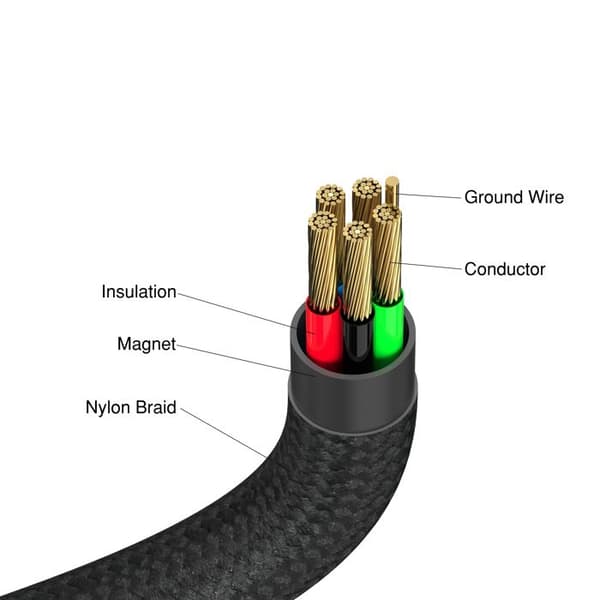 VERBATIM KABEL USB-C/USB-C 100W SVART