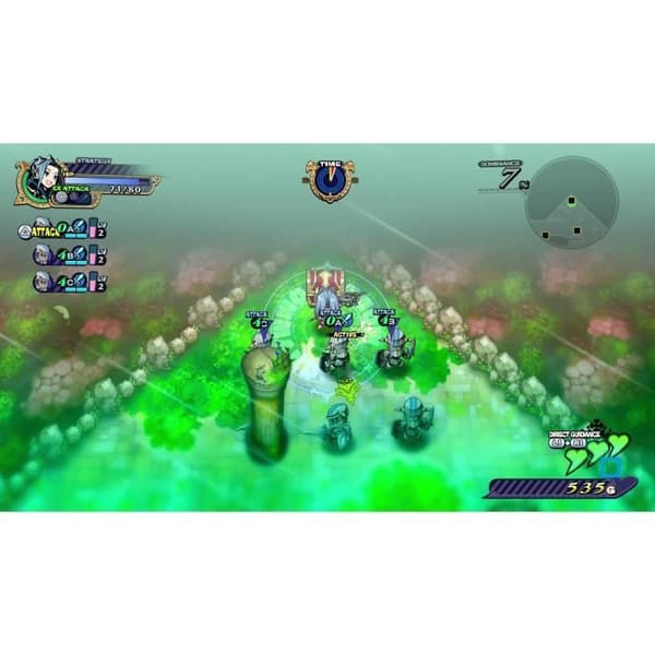 Princess Guide - NIS - Princess Knight Training