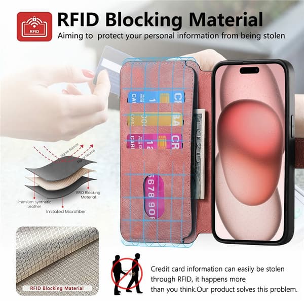 SKALO CASENEO MW-03 Plånboksfodral för iPhone 17 Pro Max - Rosa
