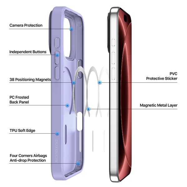 DUX DUCIS Yind Series Matte Finish Cover til iPhone 18 Pro Max - Lilla