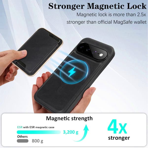 SKALO 2-i-1 Magnetisk kortholder Cover til Google Pixel 11 - Sort