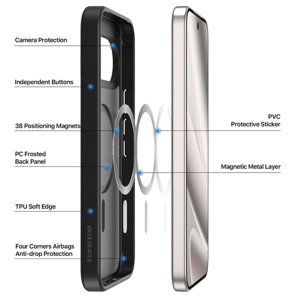 DUX DUCIS Yind Series Matte Finish Cover til Google Pixel 11 Pro XL - Sort