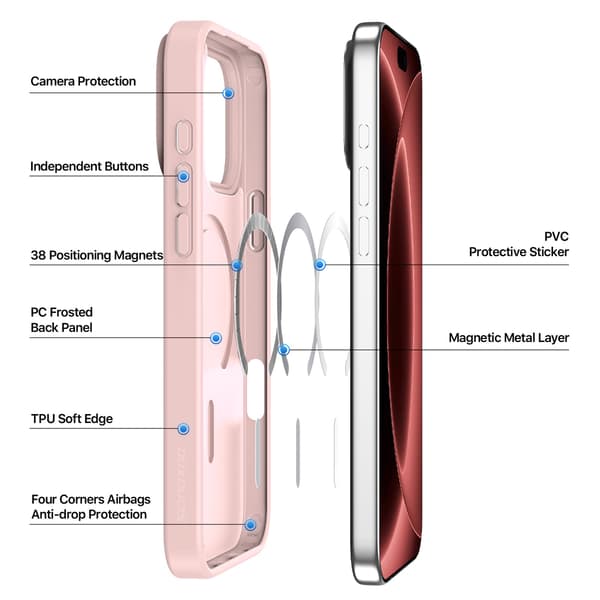 DUX DUCIS Yind Series Matte Finish Cover til iPhone 18 Pro - Pink