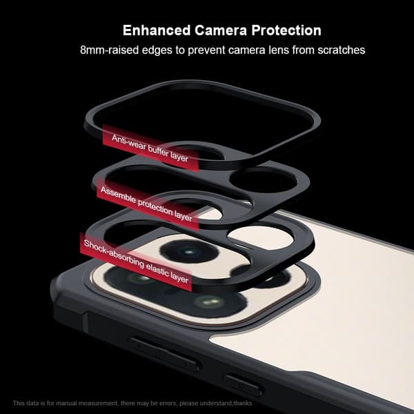 XUNDD OnePlus 15 Beatle Series Cover - Sort