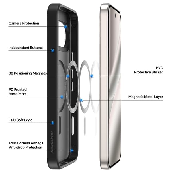 DUX DUCIS Yind Series Matte Finish Cover til Google Pixel 11 Pro - Sort