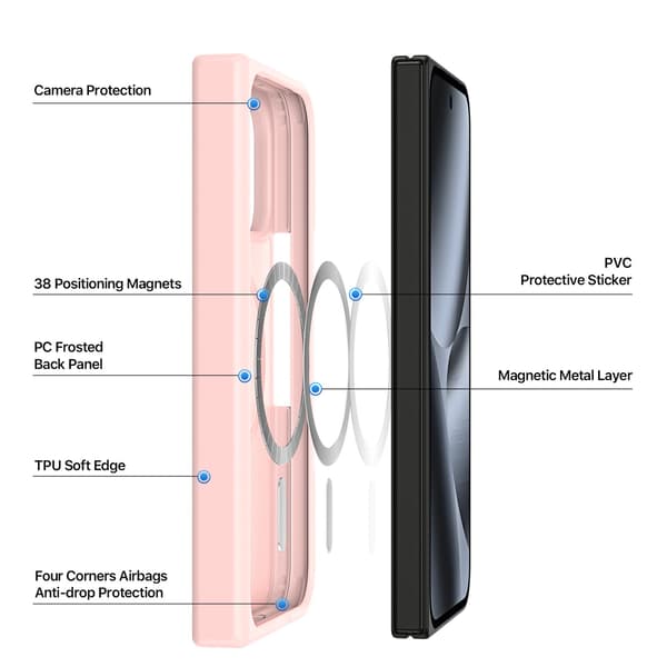 DUX DUCIS Yind Series Matte Finish Cover til Google Pixel 11 Pro Fold - Pink