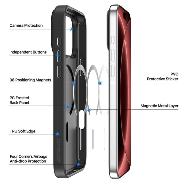 DUX DUCIS Yind Series Matte Finish Cover til iPhone 18 Pro - Sort