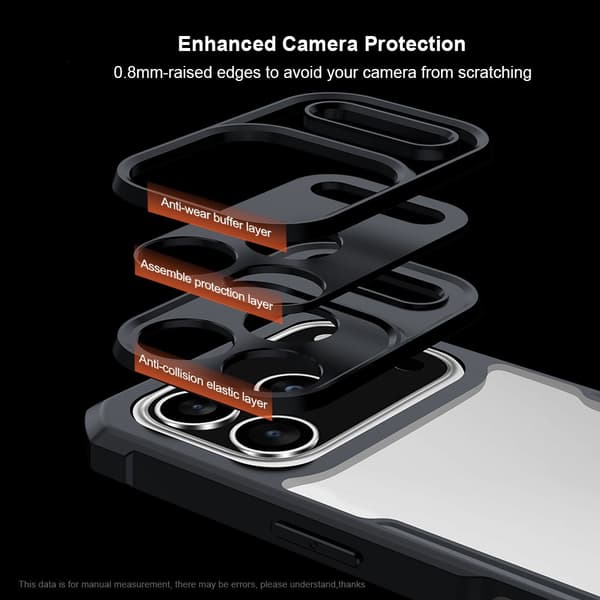 XUNDD Beatle Series Cover til iPhone 18 Pro Max - Sort