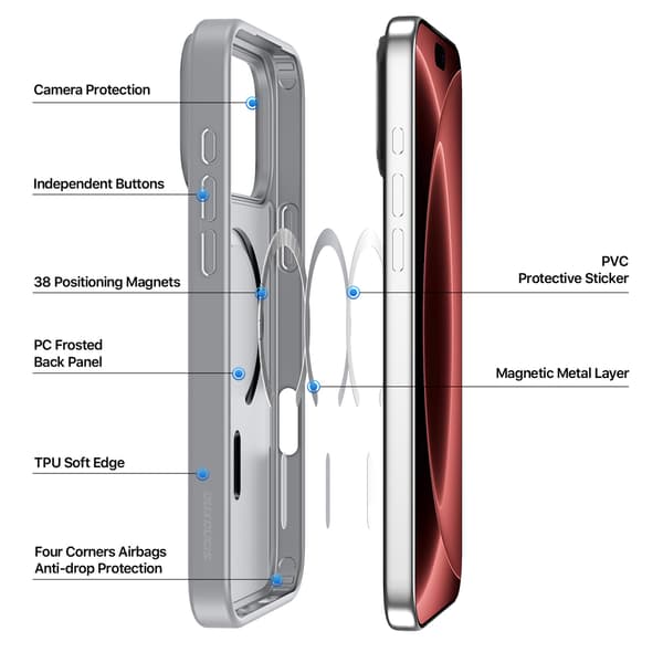 DUX DUCIS Yind Series Matte Finish Cover til iPhone 18 Pro - Grå