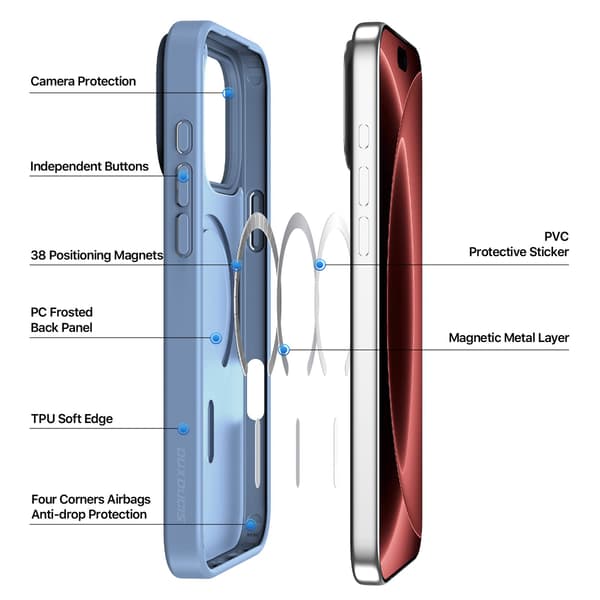 DUX DUCIS Yind Series Matte Finish Cover til iPhone 18 Pro Max - Blå