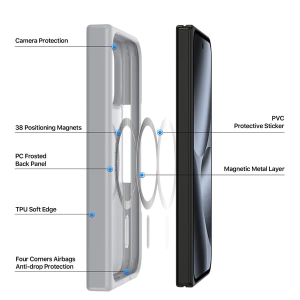 DUX DUCIS Yind Series Matte Finish Cover til Google Pixel 11 Pro Fold - Grå