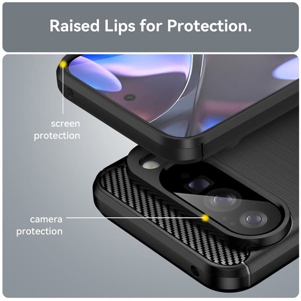SKALO Google Pixel 10 Pro XL Armor Carbon Cover
