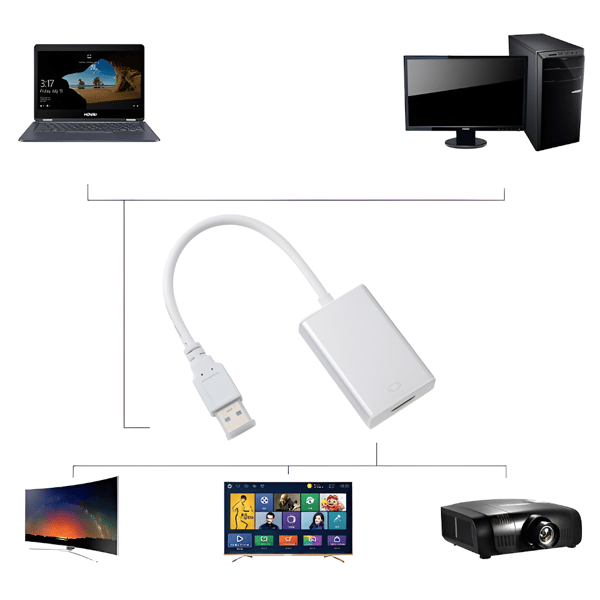 Konverter grafikkort med USB 3.0 til HDMI adapter