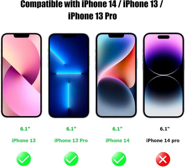 APPLE IPHONE 14 KARKAISTU LASISUOJA, KIINTEÄ A2882, 3 OSAA + KIINNITYSSARJA