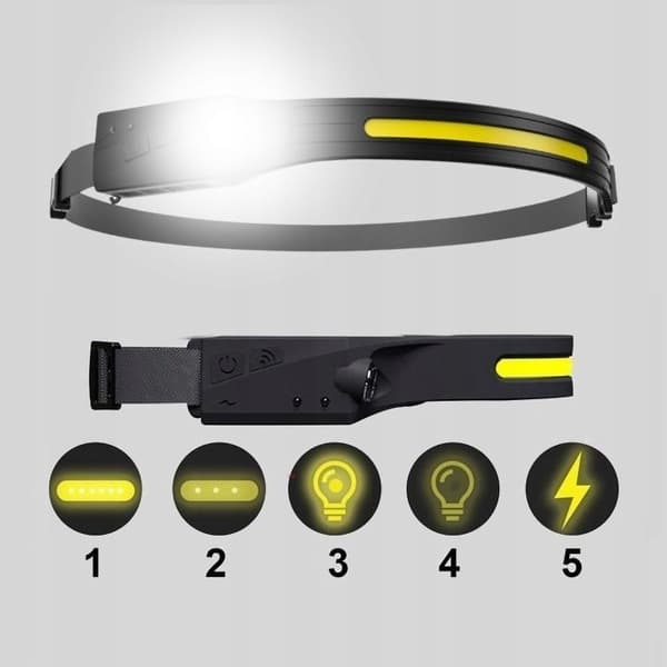 TEHOKAS LED-OTSAVALAISIN, LADATTAVA, VEDENPITÄVÄ USB-LAITTEELLA